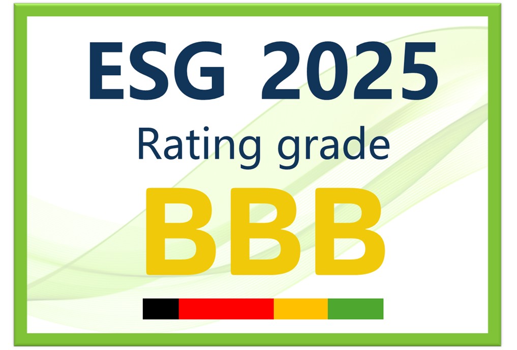 ESG Score Card 2025